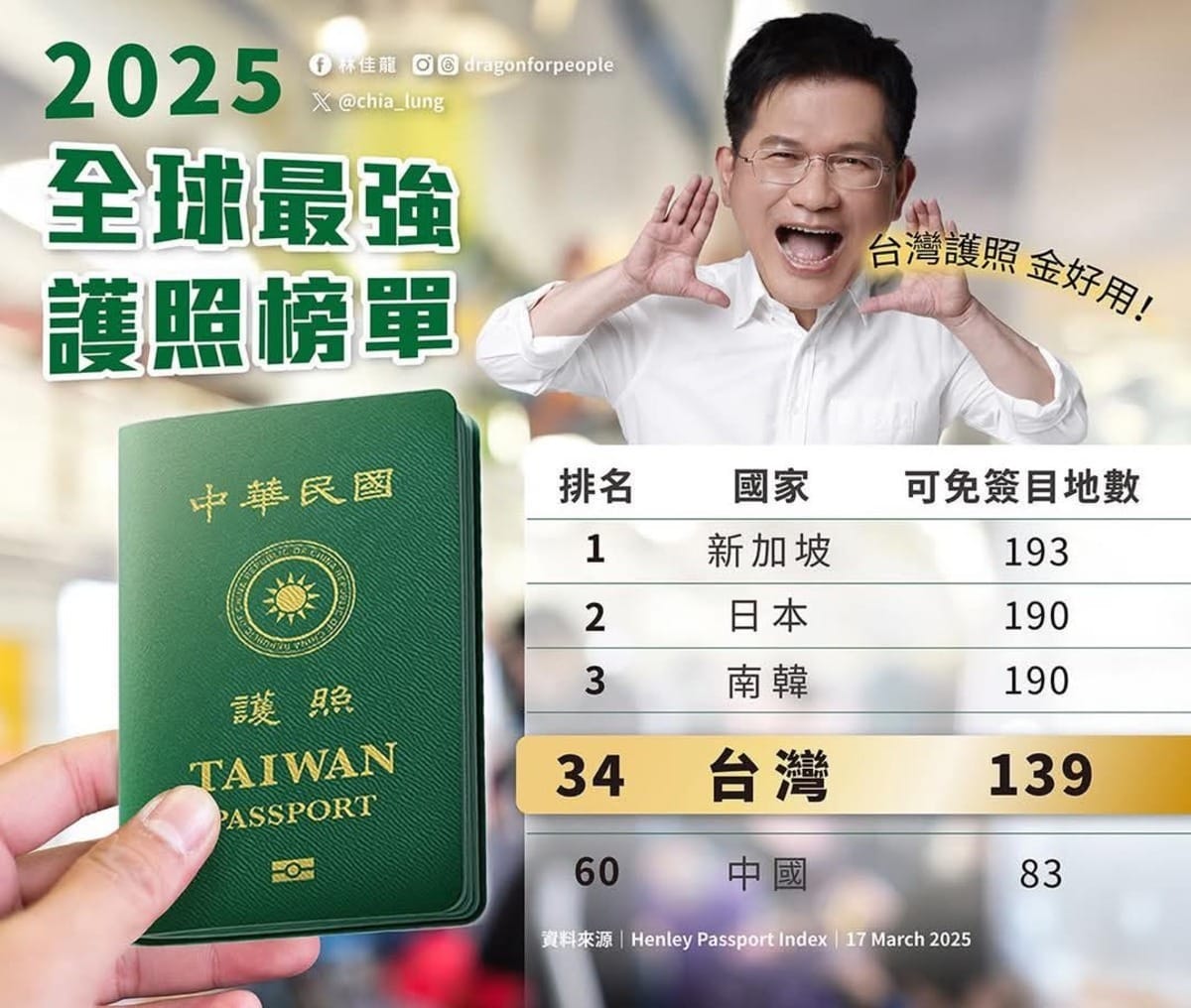 林佳龍表示，外交部會努力讓國人全世界走透透。