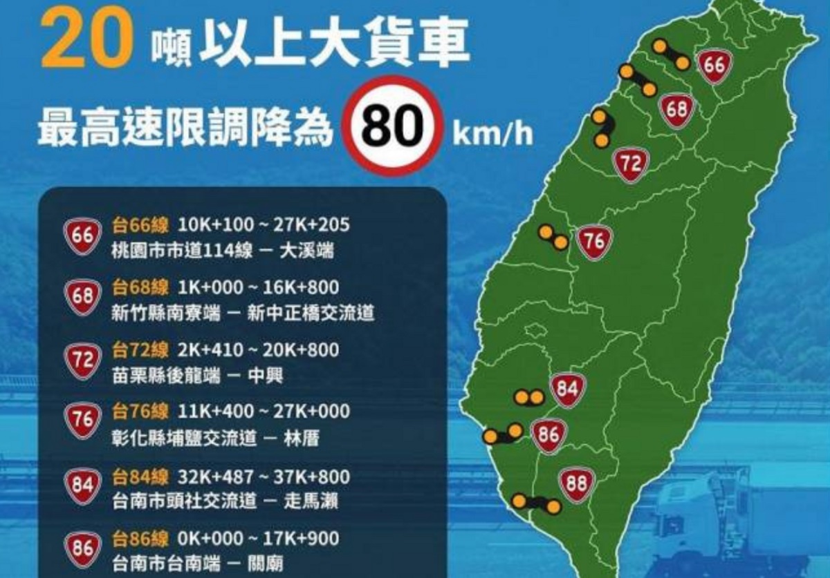 大貨車如在上述路段超速行駛，將處以3500元至1萬8000元罰鍰。 圖：翻攝自公路局官網