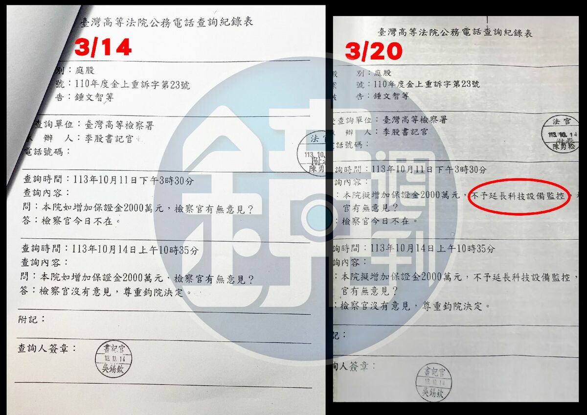 高院涉及偽造不實電話記錄，A版（左圖）是高檢3月14日閱卷取得的高院電話記錄，沒想到3月20日北檢要沒鍾文智保證金另向高院調卷，竟出現B版（右圖）記錄，多了「不予延長科技設備監控」前後不一，明顯造假。 圖：鏡週刊提供
