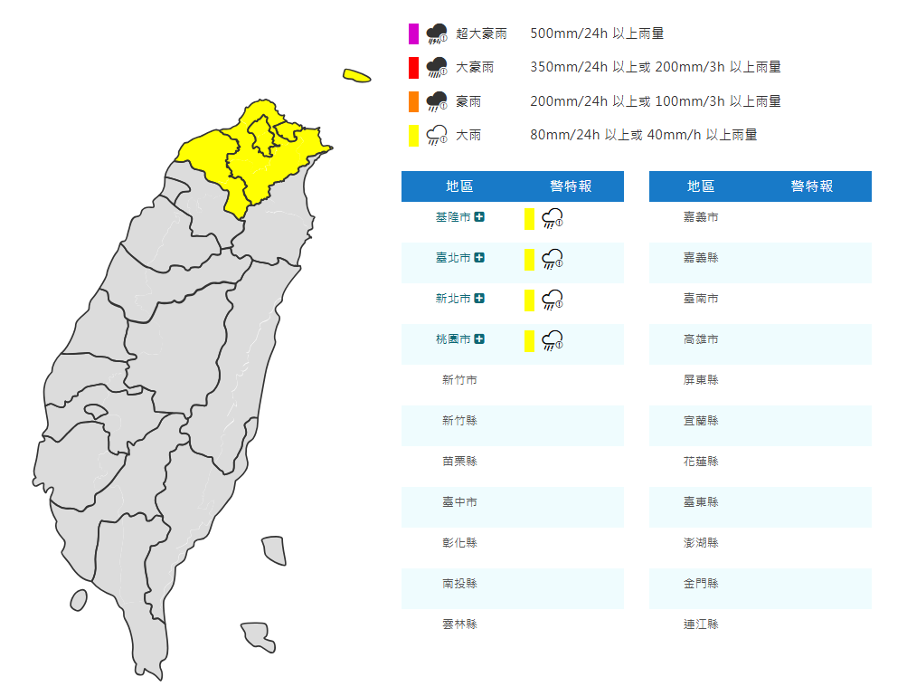 中央氣象署發布大雨特報，基隆北海岸、台北市、新北市、桃園市等4區注意瞬間大雨 圖：中央氣象署提供