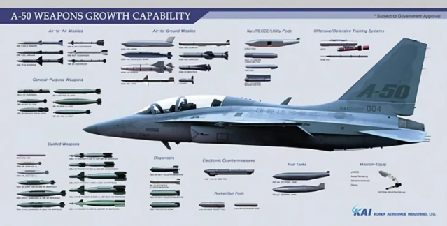 韓國FA-50可搭載的武器 圖 : 翻攝自南海的波濤