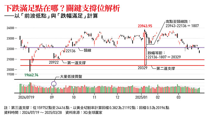 圖：今周刊 提供