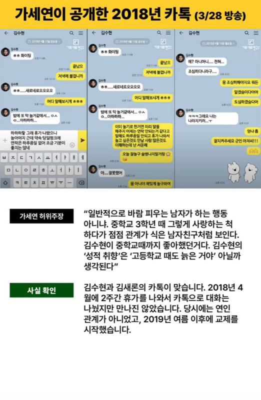 2018年的對話紀錄，金秀賢承認他確實在當兵放假期間跟金賽綸用KakaoTalk聯繫，但未見面，且當時兩人並非戀人。 圖：翻攝自韓網