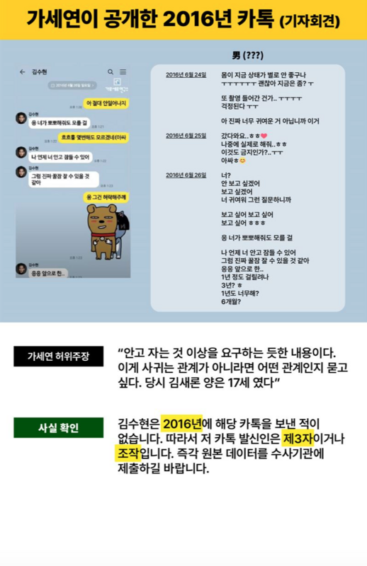 2016年金秀賢疑似要求金賽綸進行性行為的對話紀錄，公司表示他從未發送過類似訊息，要求「橫豎研究所」立刻向調查機關提交原始數據。 圖：翻攝自韓網