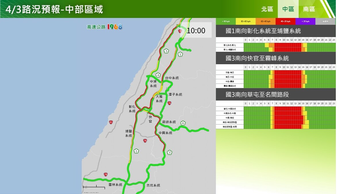 今日中部路況預報。 圖：高公局／提供