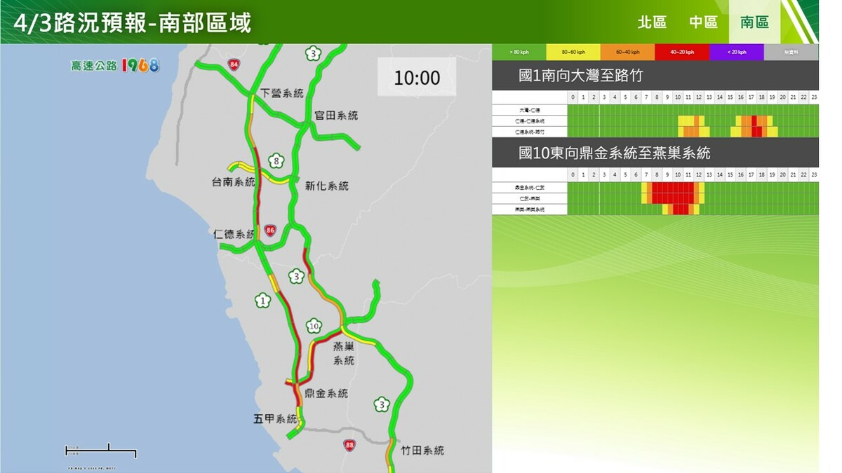 今日南部路況預報。 圖：高公局／提供