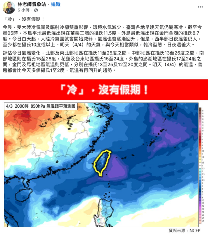 林得恩表示，今日白天起，大陸冷氣團就會開始減弱，氣溫也會逐漸回升。明日的天氣，與今天相當類似，乾冷型態、日夜溫差大。 圖：翻攝自林老師氣象站FB