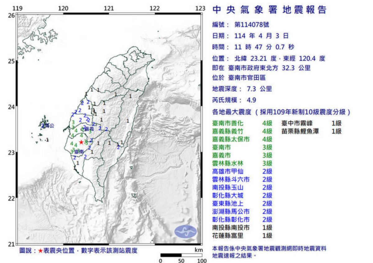 今日上午花蓮、台南先後發生規模4.9的地震。中央氣象署提醒，近3天震央周邊區域可能再有規模4以下餘震發生，務必做好防震措施。 圖：翻攝自中央氣象署官網