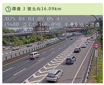 高公局預估，國道今日交通量將達119百萬車公里，為平日年平均的1.3倍，其中南向交通量更可達64百萬車公里，為平日年平均的1.4倍。 圖/截取自高速公路1968即時路況