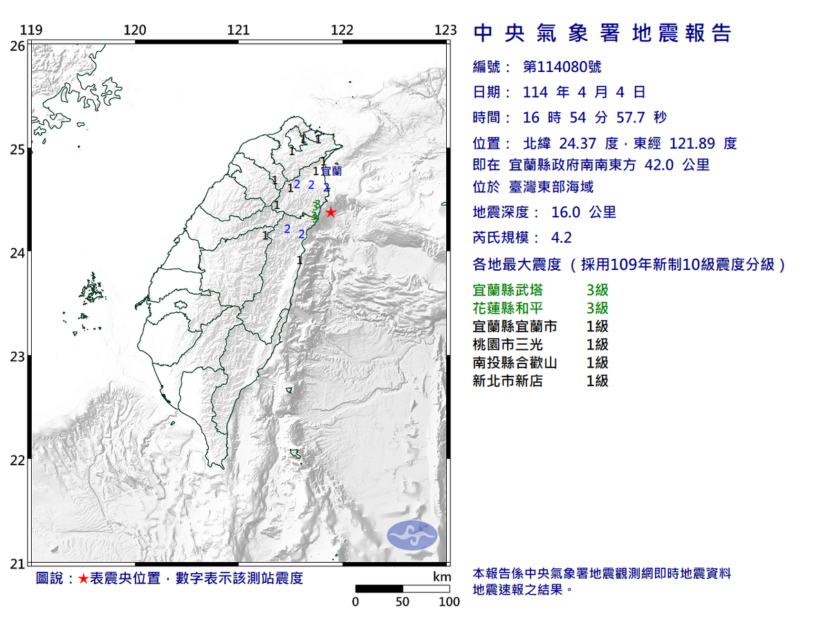 今(4)日下午16時54分宜蘭又發生規模4.2地震，這起地震發生在宜蘭縣政府南南東方 42.0 公里，位於台灣東部海域。 圖：翻攝自中央氣象署