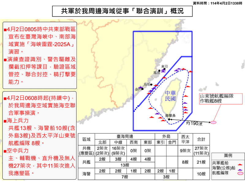 中國對台軍演「海峽雷霆2025A」。 圖：國防部提供