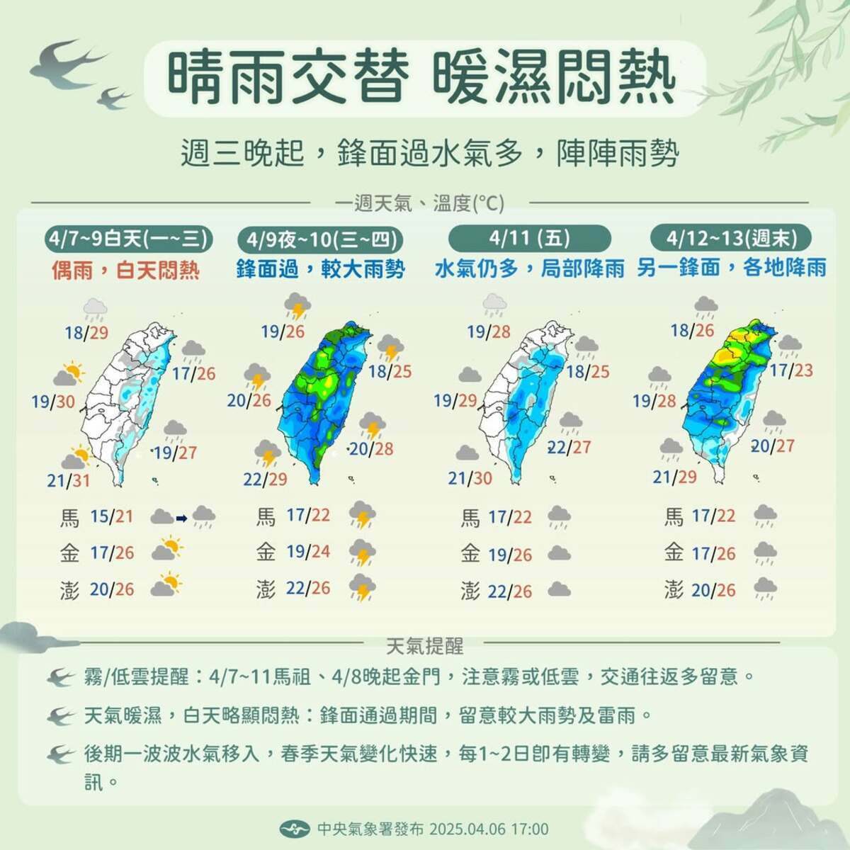 需要注意的是，週三晚起鋒面一波波移入，天氣變化快速，中部以北須留意局部較大雨勢。 圖：翻攝自中央氣象署臉書