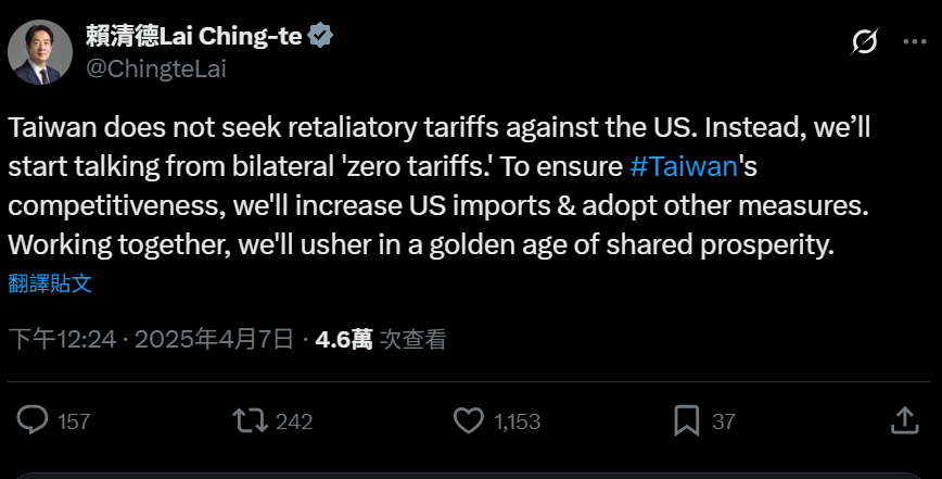 賴清德總統今（7）日透過社群媒體X發文向美方喊話，強調台灣不尋求對美國徵收報復性關稅，而是從雙邊「零關稅」開始討論。 圖：擷自賴清德總統社群媒體X發文