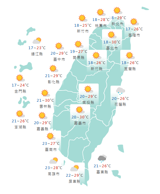 今白天各地高溫30度 鋒面通過入夜中部以北雨勢增、第2波週六報到