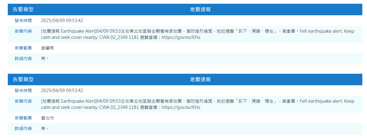 氣象署針對宜蘭、台北發布災防告警。 圖：翻攝自中央氣象署官網