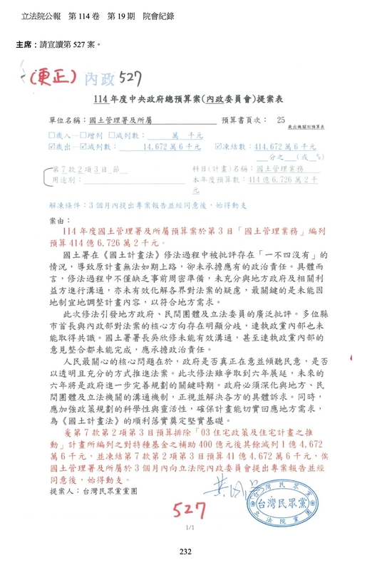 民眾黨黨團提案，凍結內政部國土管理署「國土管理業務」（含對住宅基金之補助）預算41 億 4,672 萬 6 千元。 圖：經濟民主連合提供