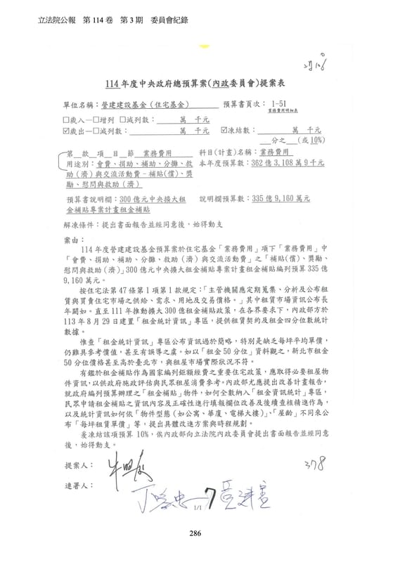 牛煦庭於內政委員會審查「營建建設基金（住宅基金）」預算時，提案凍結租金補貼預算 36 億餘元，最後內政委員會通過與其他提案併案凍結 9,900萬元。 圖：經濟民主連合提供