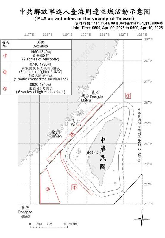 國防部公佈中共解放軍昨日至今日上午6時共機、艦在台海周邊活動情形。 圖：國防部/提供