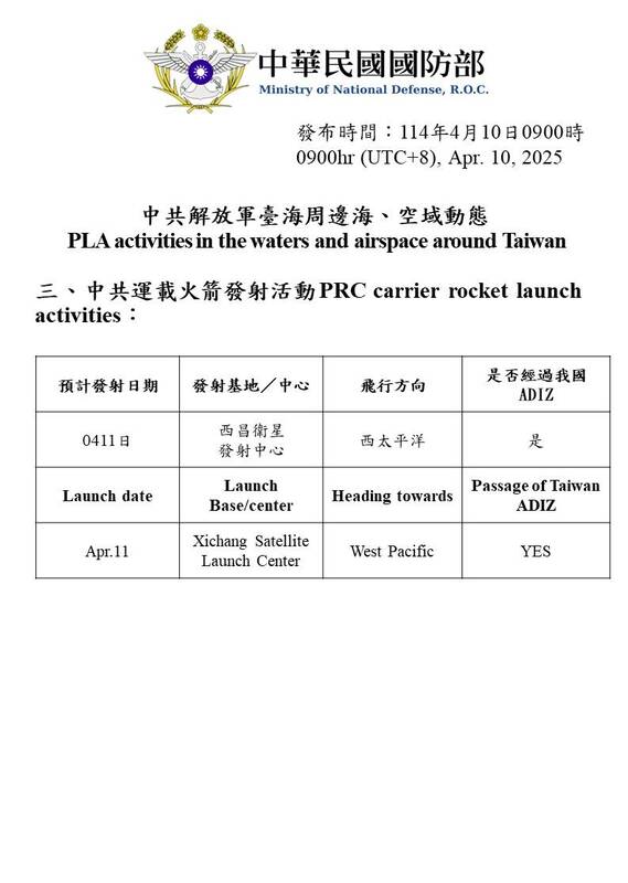 國防部公佈中共將於明日西昌衛星發射中心發射火箭，預估往西太平洋將經過我防空識別區。 圖：國防部/提供