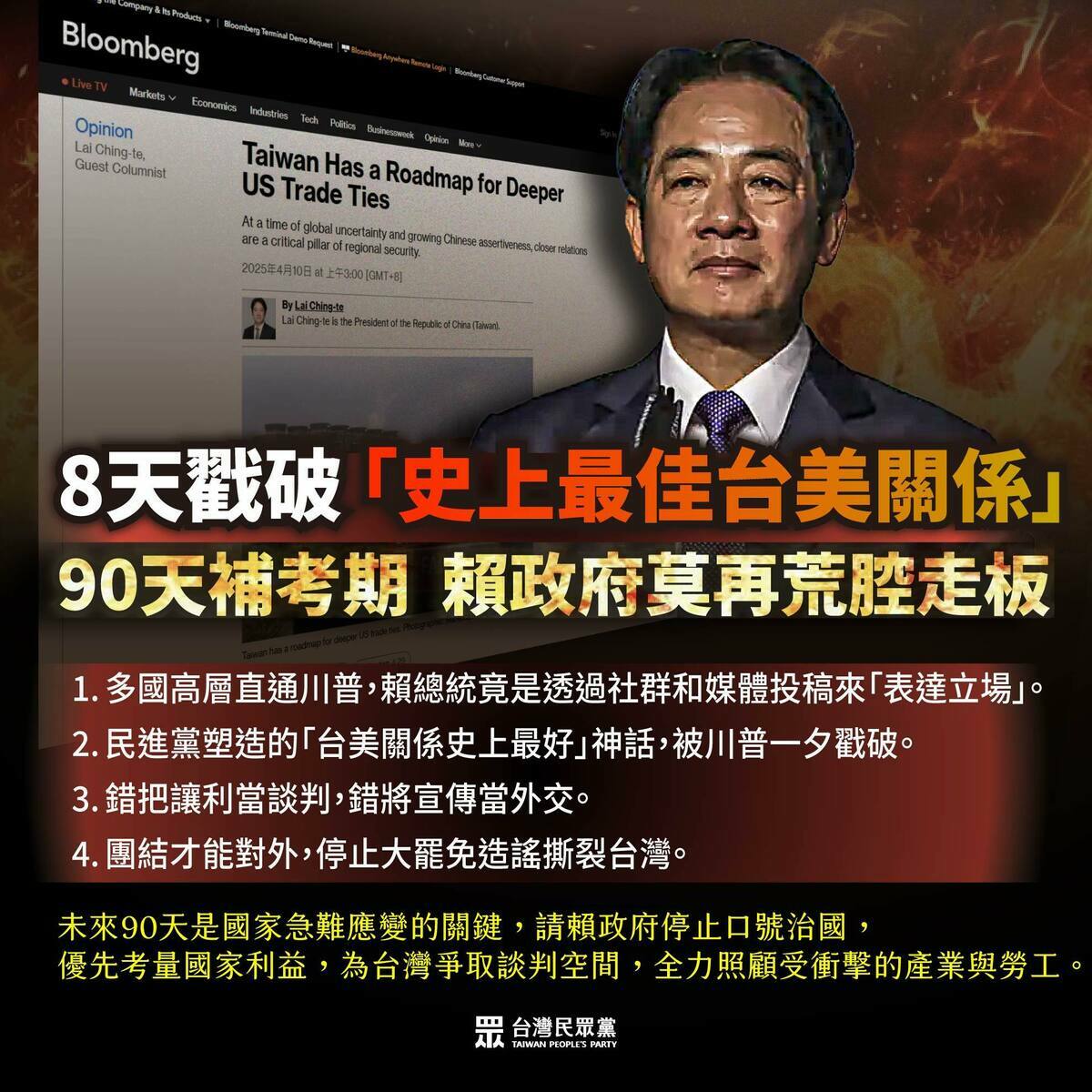 針對總統賴清德投書彭博，民眾黨今批評，「這篇投書不但無助談判，反而暴露出執政團隊缺乏策略、錯失節奏的困境。」 圖：翻攝民眾黨臉書