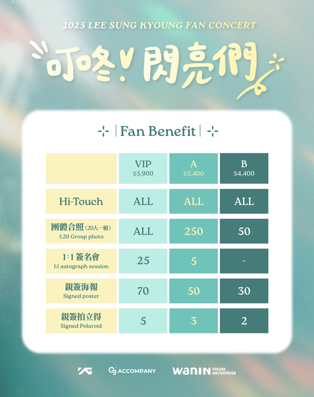李聖經粉絲見面會《2025 LEE SUNG KYOUNG FAN CONCERT“叮咚！閃亮們“》粉絲福利。 圖：網銀國際影視／提供