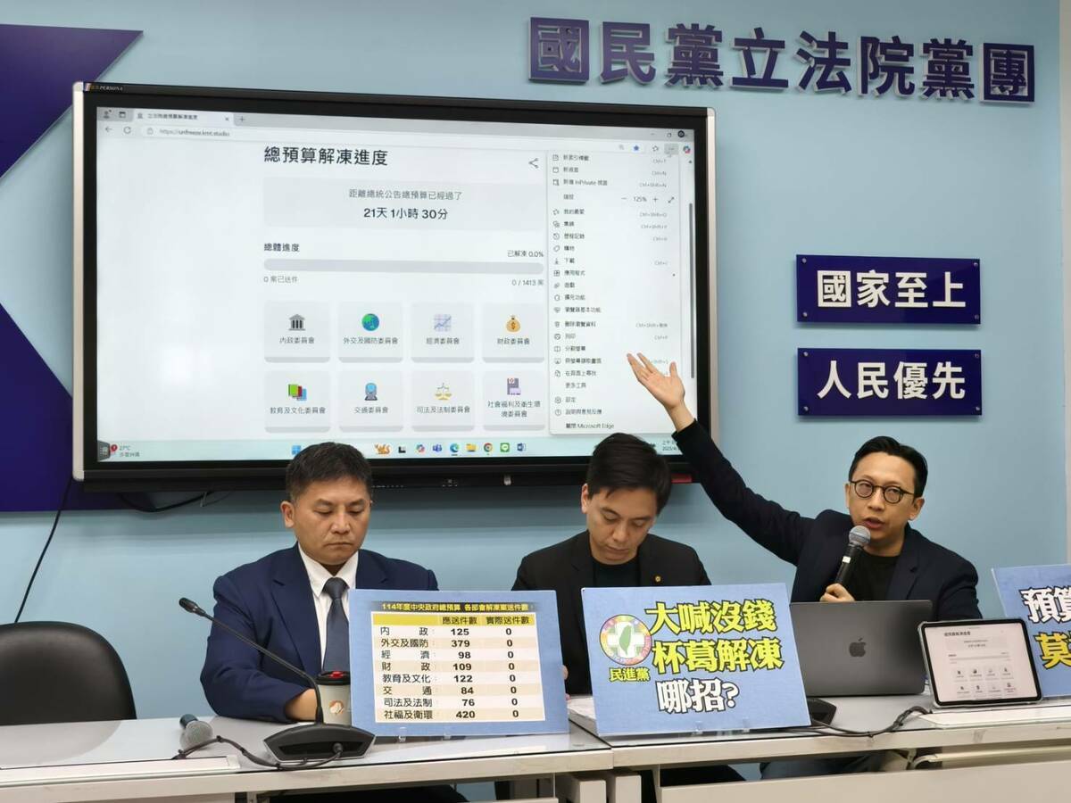 國民黨團發布「預算解凍計時器」。 圖：國民黨立法院黨團／提供