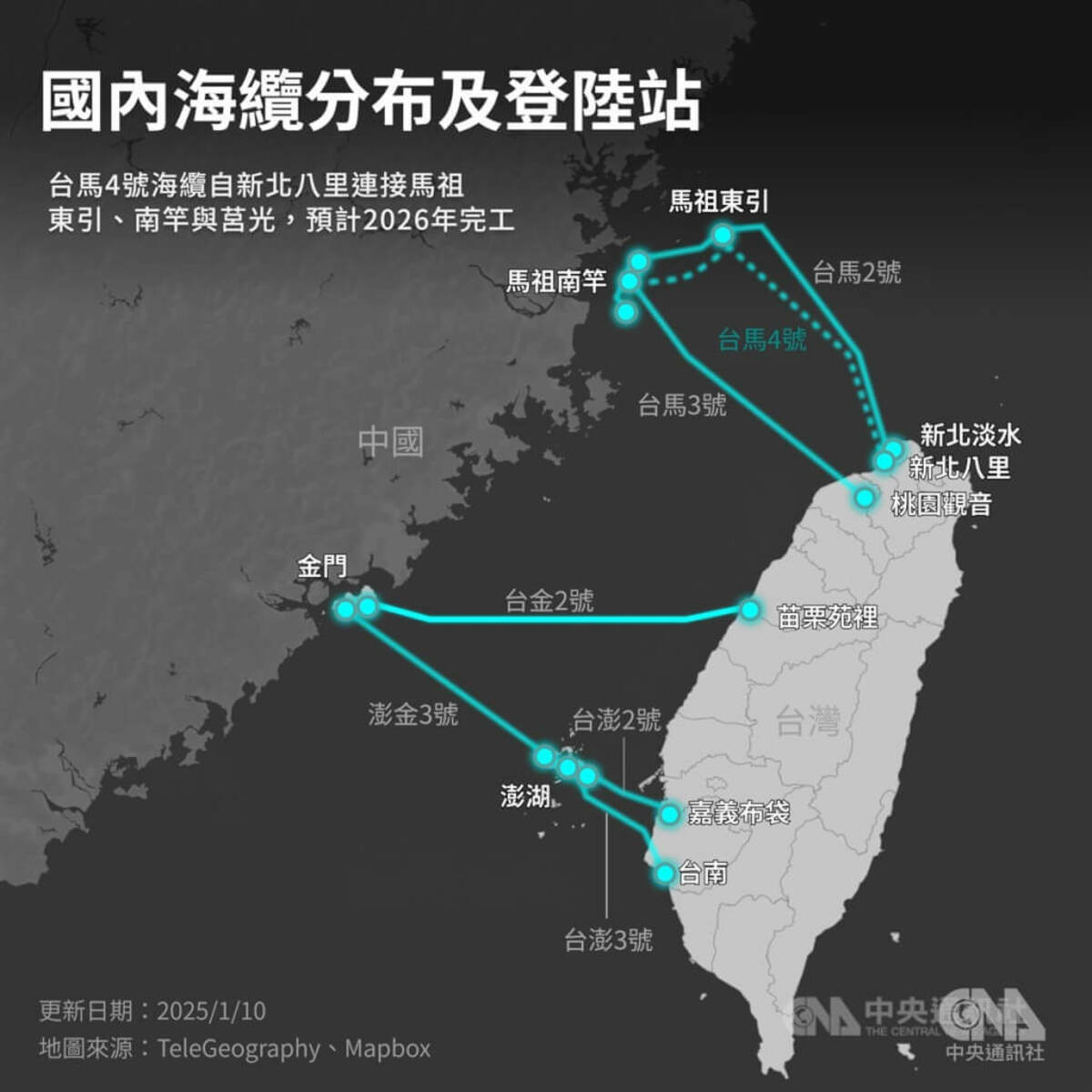 台灣國內海纜示意圖。 中央社製圖