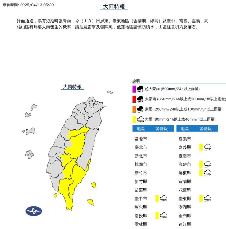 鋒面通過，易有短延時強降雨，今(13)日屏東、台東地區(含蘭嶼、綠島)及臺中、南投、嘉義、高雄山區有局部大雨發生的機率，請注意雷擊及強陣風，低窪地區請慎防積水，山區注意坍方及落石。
