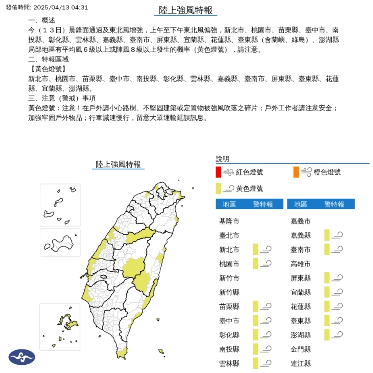今(13日)晨鋒面通過及東北風增強，上午至下午東北風偏強，新北市、桃園市、苗栗縣、台中市、南投縣、彰化縣、雲林縣、嘉義縣、台南市、屏東縣、宜蘭縣、花蓮縣、台東縣(含蘭嶼、綠島)、澎湖縣局部地區有平均風6級以上或陣風8級以上發生的機率(黃色燈號)，請注意。