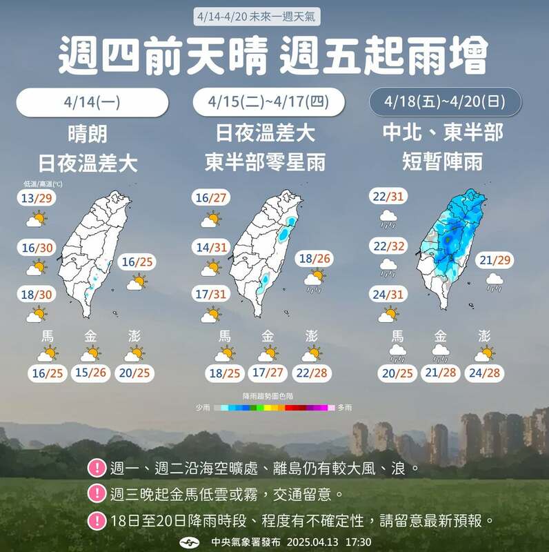 未來一週天氣。 圖：翻攝自中央氣象署臉書