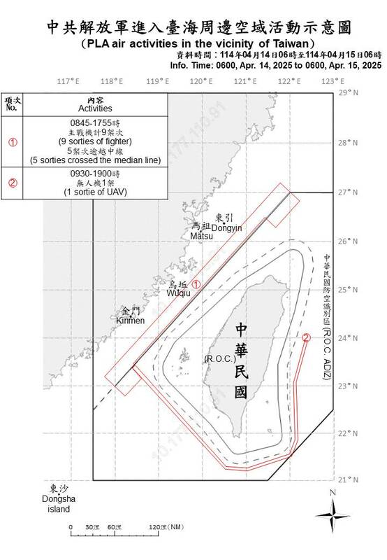 國防部公布中共解放軍進入台海周邊活動空域示意圖。  圖：國防部提供