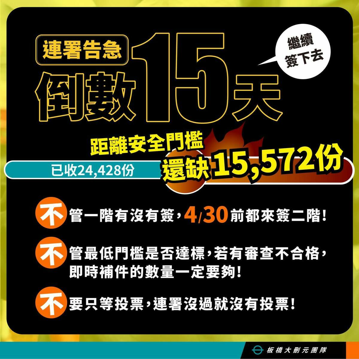 罷團也呼籲，離安全門檻4萬份還缺1萬5,572份，呼籲民眾持續簽署二階連署書。 圖：翻攝自板橋大刪元threads