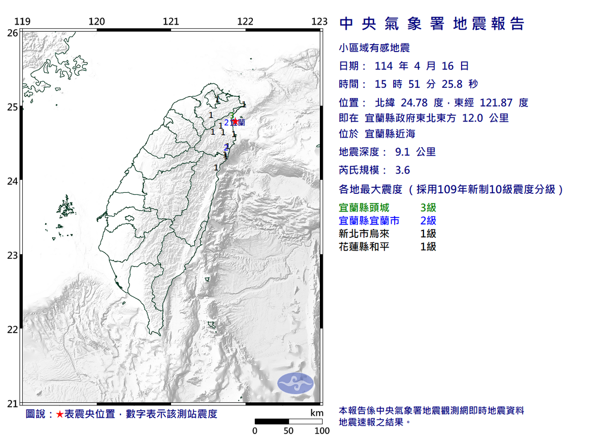 15時51分又發生芮氏規模3.6地震，最大震度3級，新北也有感。 圖：翻攝自中央氣象署