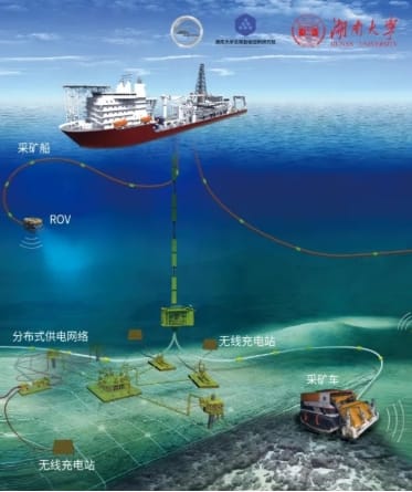 海底採礦作業圖  圖 : 翻攝自湖南大學