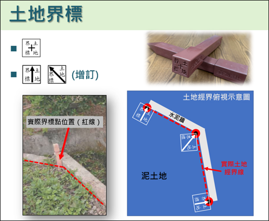 土地界標(新訂指示型土地界標)。 圖：內政部提供