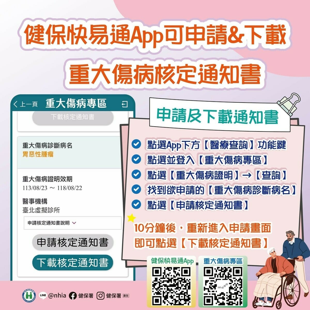健保快易通App早在去年12月就新增重大傷病專區，新增下載本人效期內之重大傷病核定通知書功能。 圖：健保署／提供