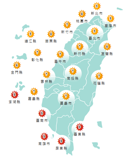 氣象署發布各地紫外線指數預報概況。 圖：氣象署提供