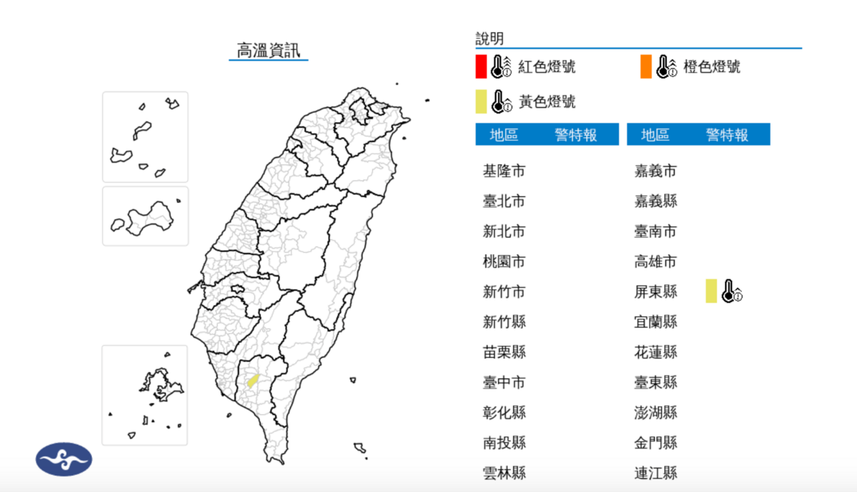 今(20)日中午前後屏東縣地區為黃色燈號，請注意，中午前後有機會達36度以上，外出需注意防曬。 圖：翻攝自中央氣象署官網