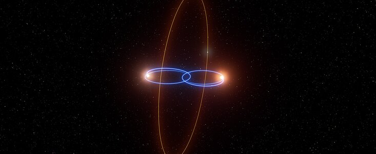 系外行星2M1510 (AB) b環繞一對棕矮星運行的示意圖。 翻攝自 ESO/L. Calçada