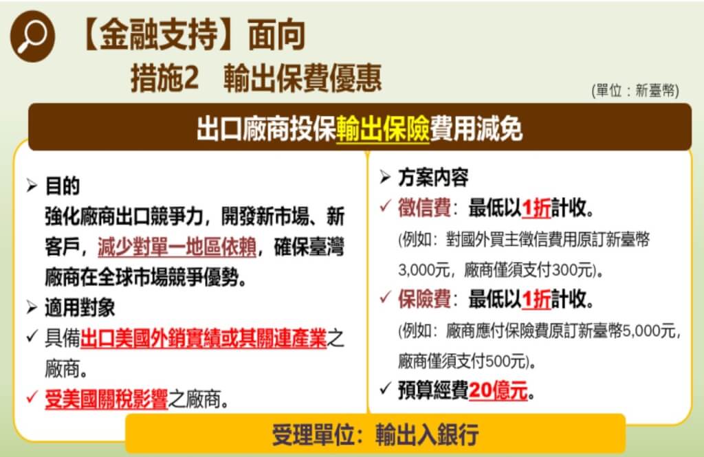 因應美國加徵關稅影響，財政部今天放寬廠商申請貿易融資利息減碼的資格。 圖：財政部提供
