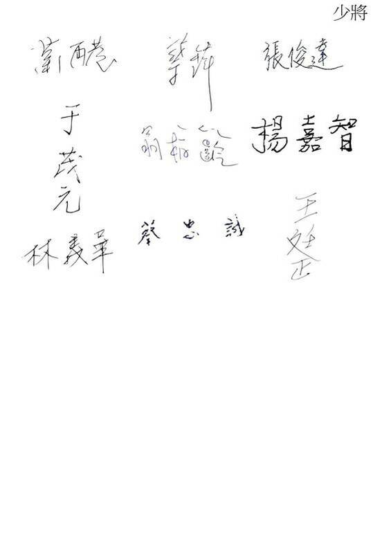李文忠聲明自清，檢附數十名退將發聲力挺簽名。 圖：李文忠提供
