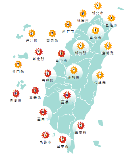 氣象署發布各地紫外線指數預報概況。 圖：氣象署提供