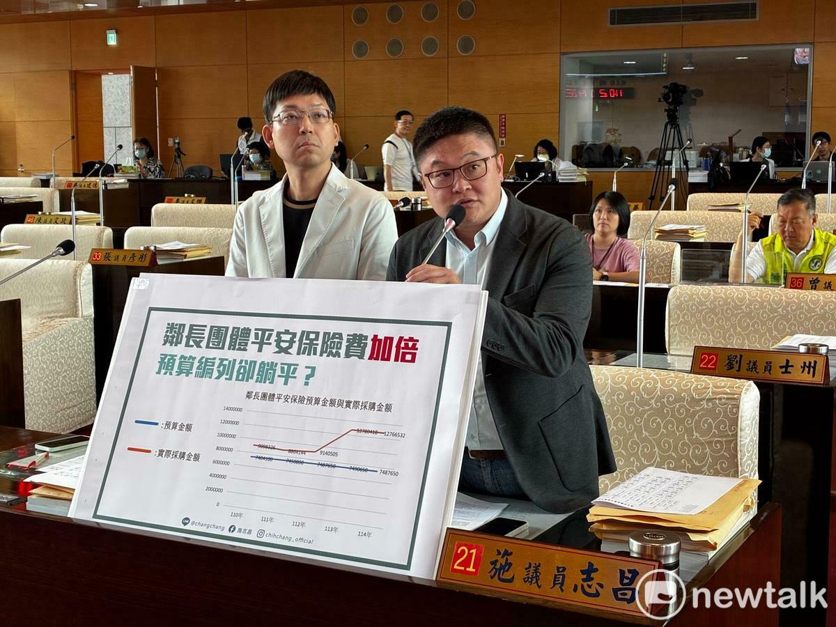 施志昌呼籲市府應立即啟動改革機制。 圖：唐復年/攝