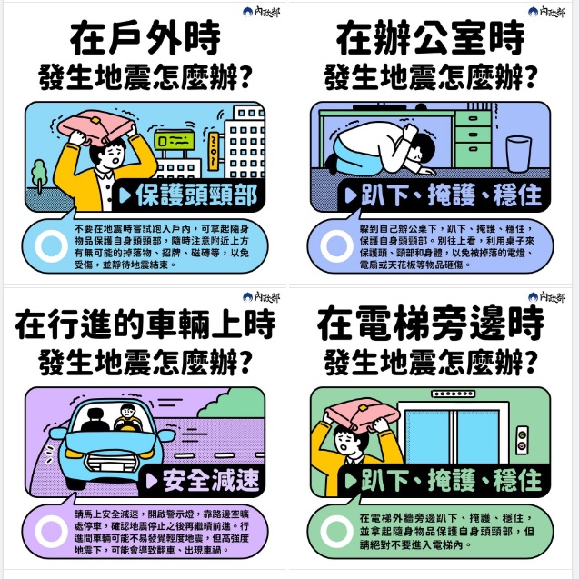 內政部以簡單明瞭的圖片提醒民眾，在戶外還到地震發生，第一要先保護頸部，若在室內則要把堅固的桌子下找掩護。 圖：翻攝自內政部臉書