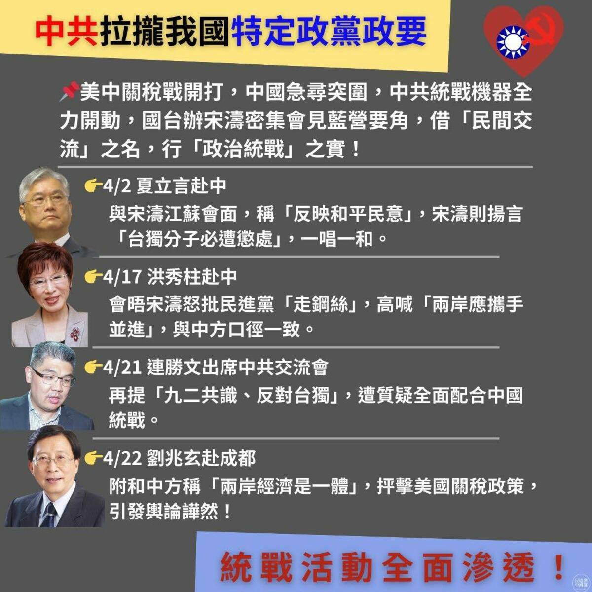 民進黨中國部批評，藍營政要是最佳統戰夥伴。 圖：翻攝自民進黨中國部臉書