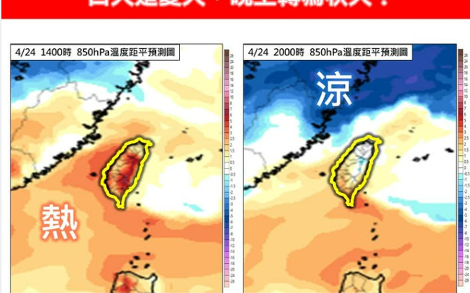 一天內「夏轉秋」！白天夏熱夜晚秋涼 專家：今晚恐溫降至20度