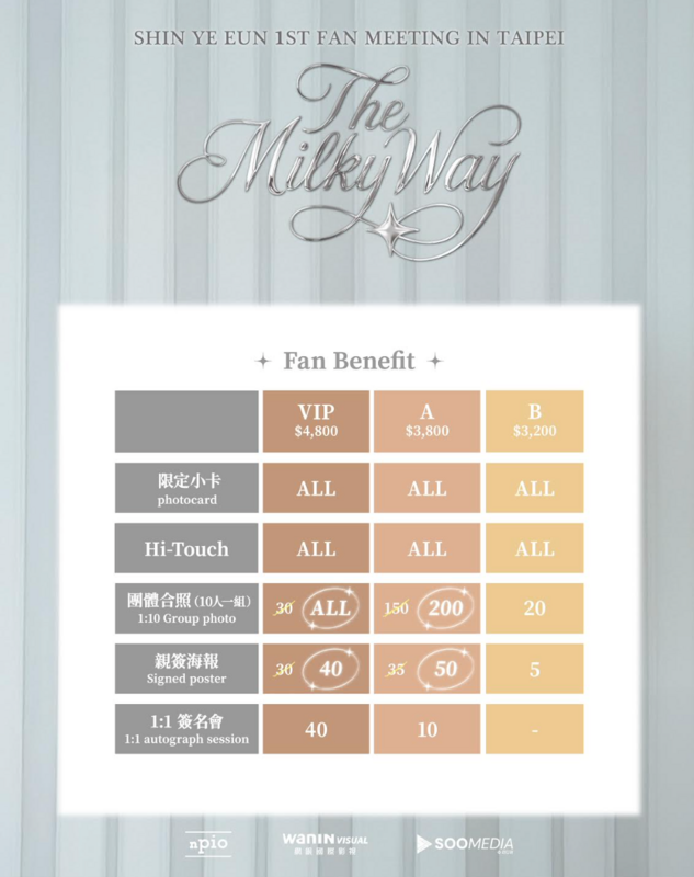 辛叡恩《 SHIN YE EUN 1st Fan Meeting in Taipei 'The Milky Way' 》粉絲見面會福利。 圖：網銀國際影視／提供