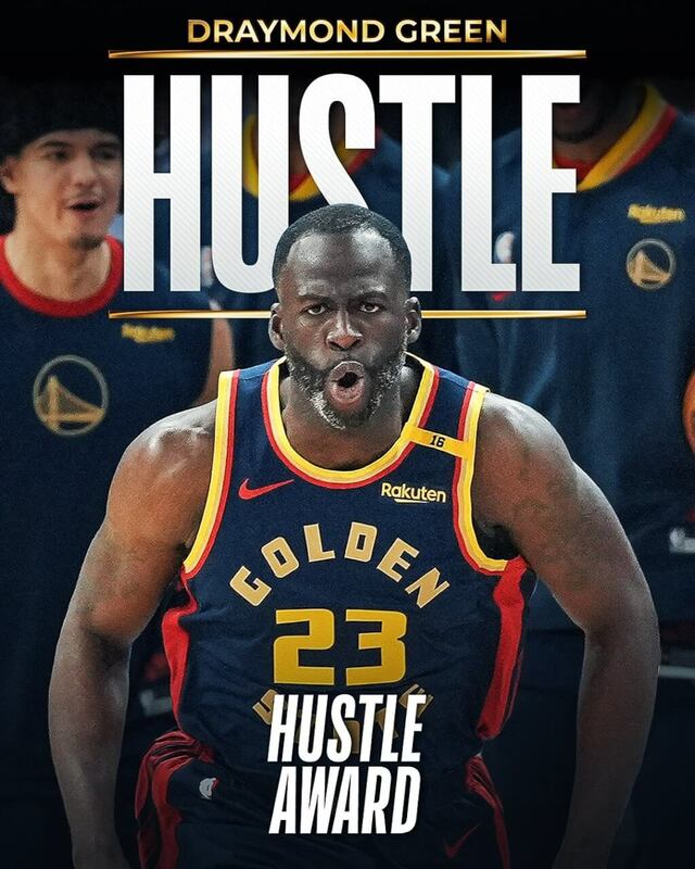 金州勇士前鋒格林25日獲得2024-2025賽季最佳拚搏獎。（圖取自x.com/NBA）