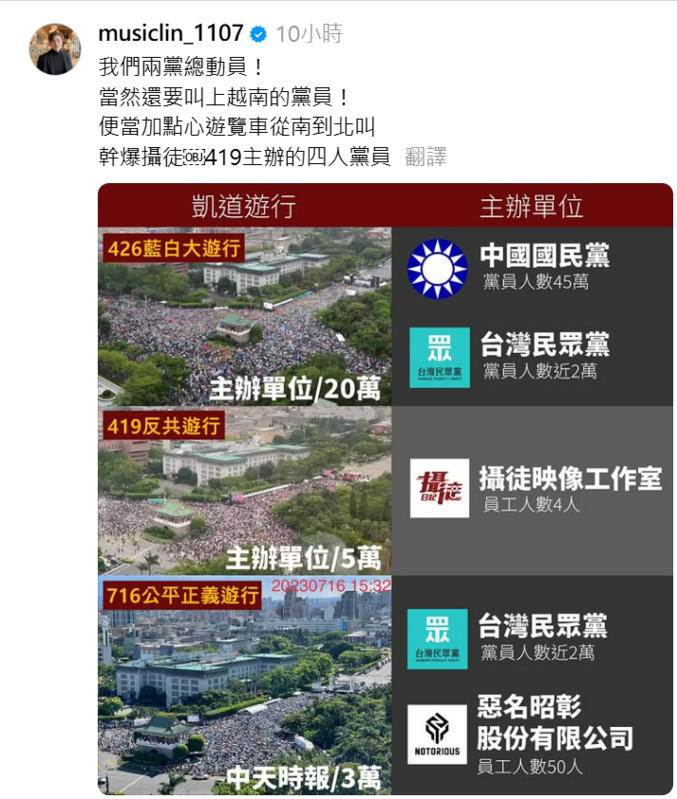 「419」與「426」兩場活動，在近期常在網路上被拿來比較，八炯本人也親自PO出對比圖。 圖:翻攝自八炯Threads
