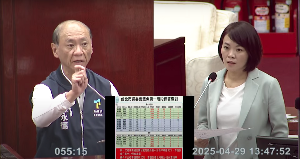 簡舒培質疑，北市府查出上千件不實連署，但卻只寄出64份查詢單，這讓她痛批市府放水。 圖：翻攝北市議會官網